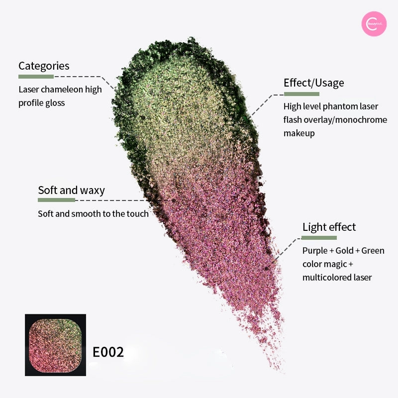 Cheeryep Chameleon Multi-Use Glow Pot - Versatile Single Eyeshadow