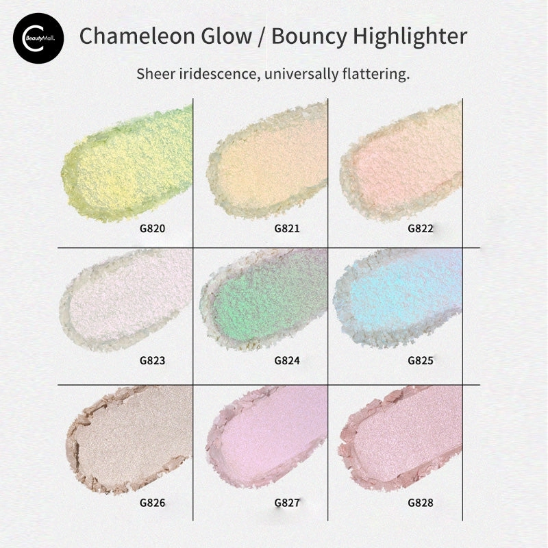 Cheeryep Luminous Jade All-in-One Palette