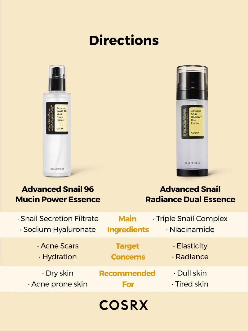 Cosrx Advanced Snail Radiance Dual Essence 80ml