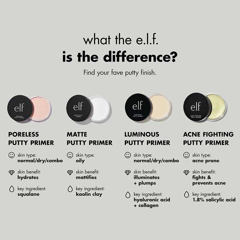 e.l.f. Matte Putty Primer