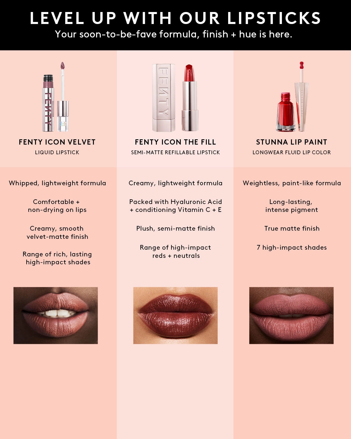Fenty Icon The Fill Semi-Matte Refillable Lipstick — Board Memb'r