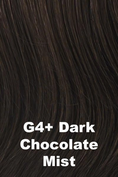 Gabor Wigs - Renew