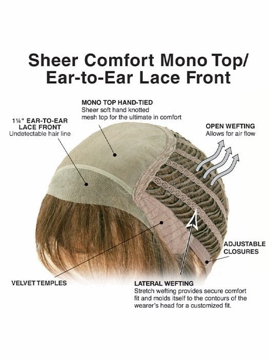 Glam | Synthetic Lace Front Wig (Mono Top)