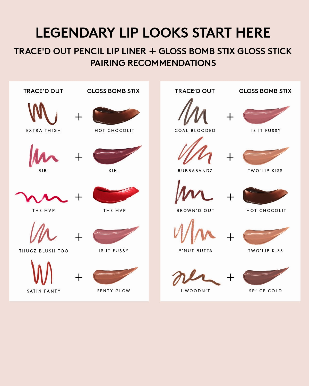 Gloss Bomb Stix Gloss Stick   Trace'd Out Lip Liner Bundle