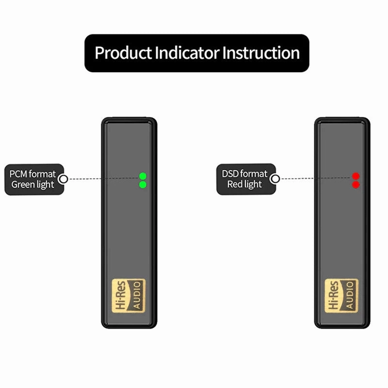 JCALLY JM10 PRO Digital Audio Portable Amplifier Type C To 3.5 mm Adapter