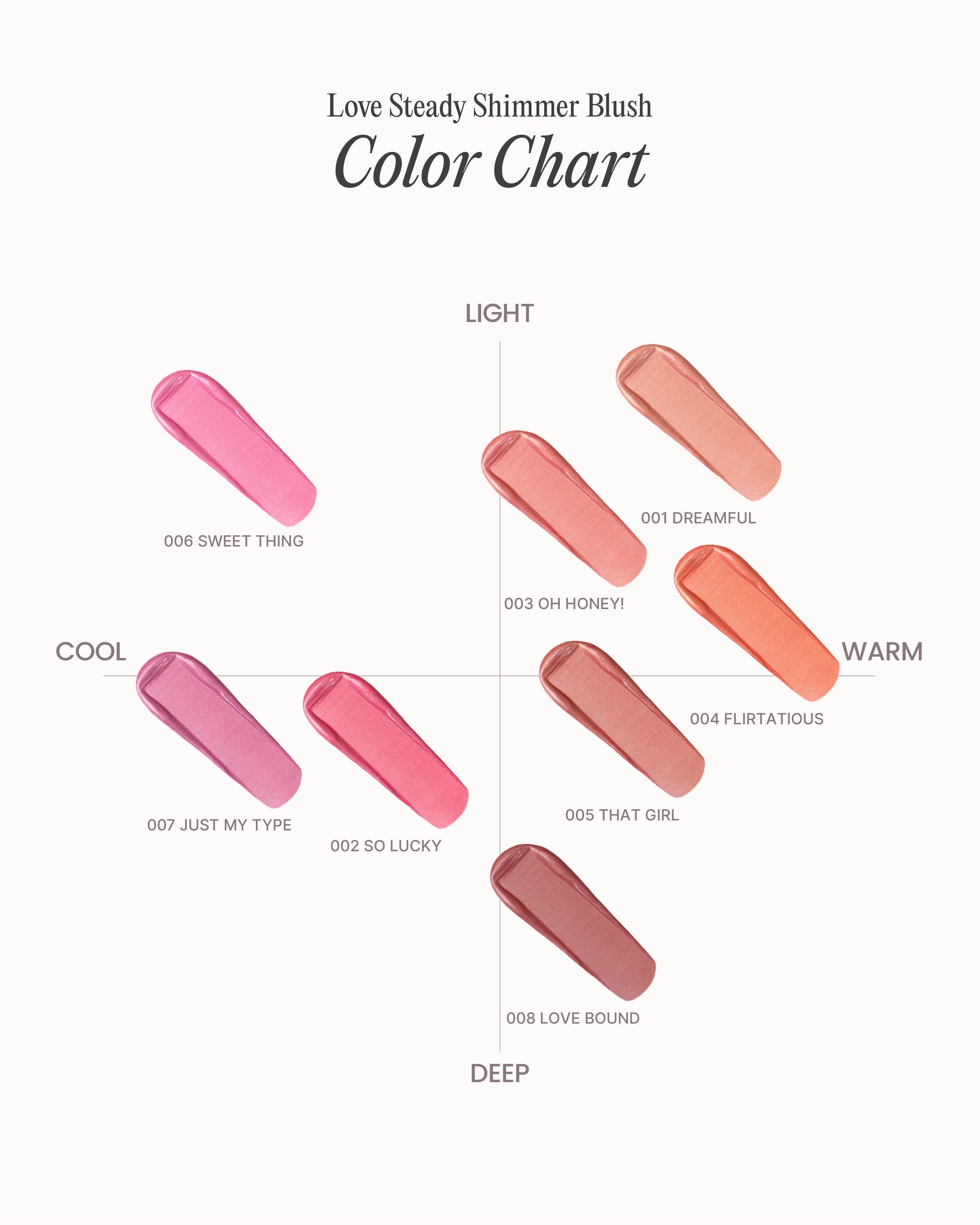 Love Steady Shimmer Blush (003, Oh Honey!)