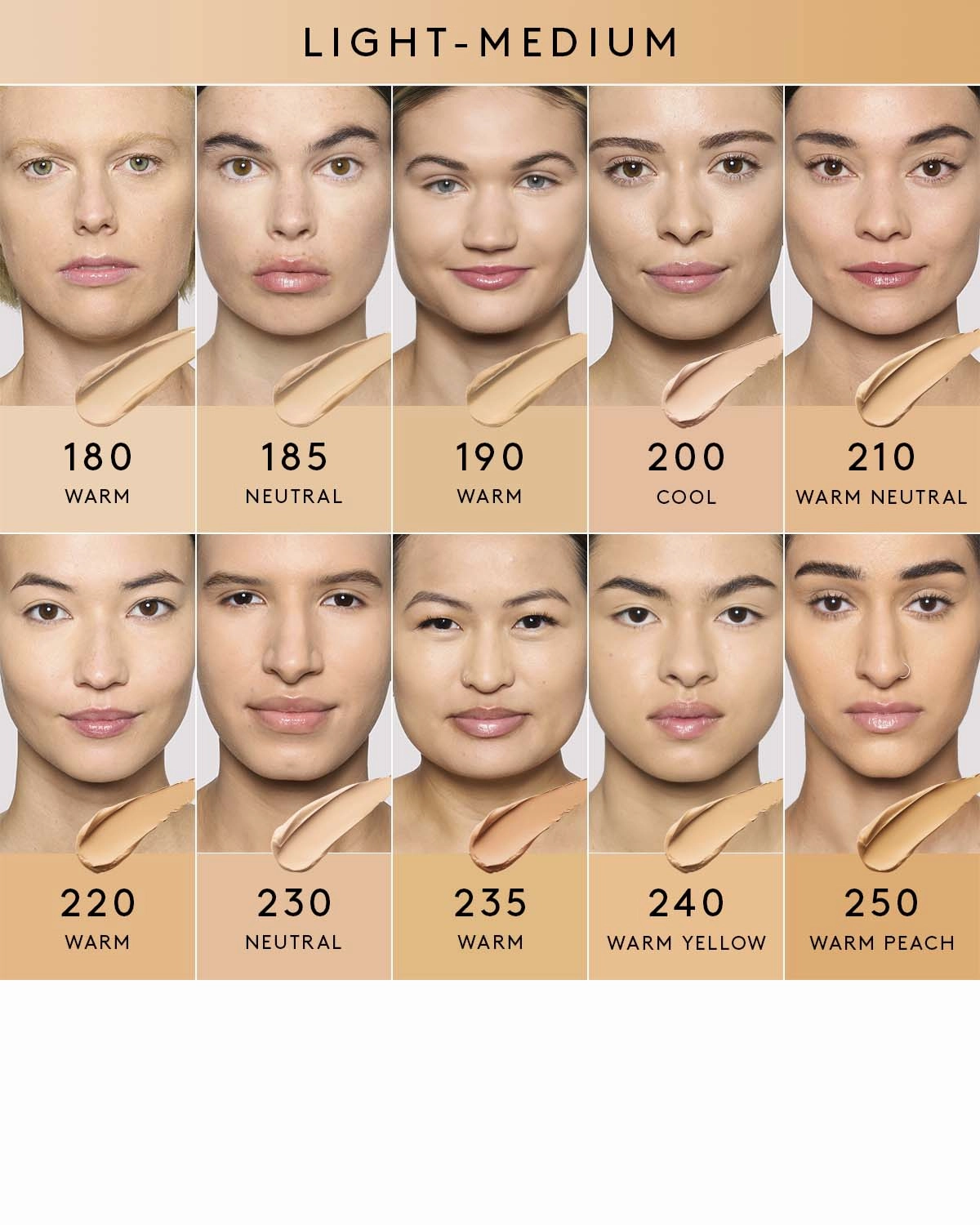 Pro Filt'r Instant Retouch Concealer — #185