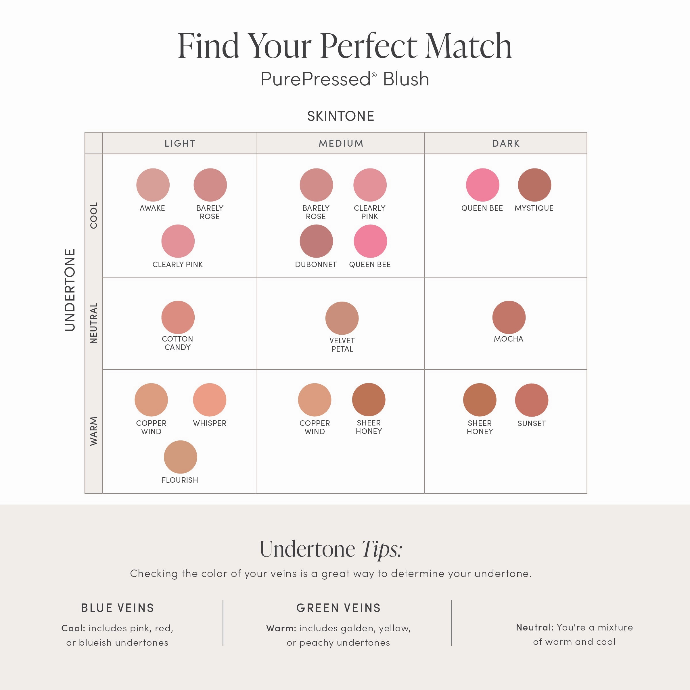 PurePressed® Blush