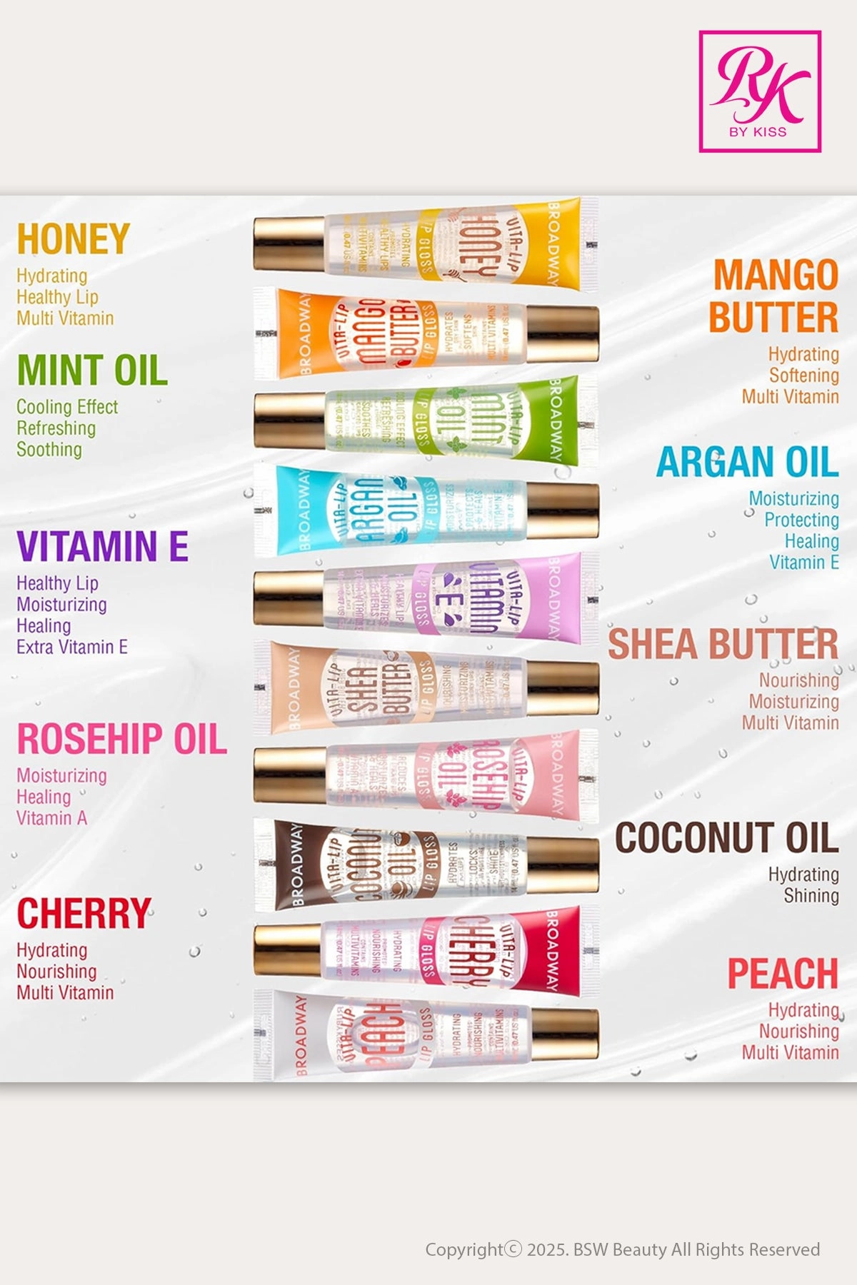 RUBY KISS VITA-LIP GLOSS