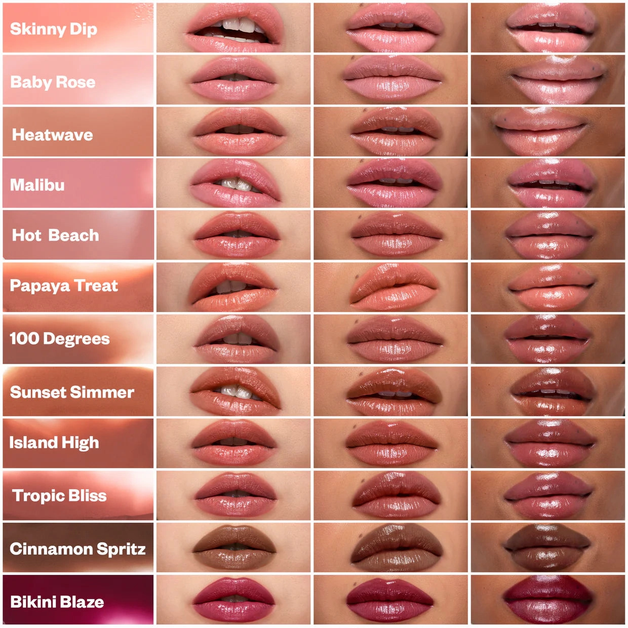 Wet Stick Moisturizing Lip Shine